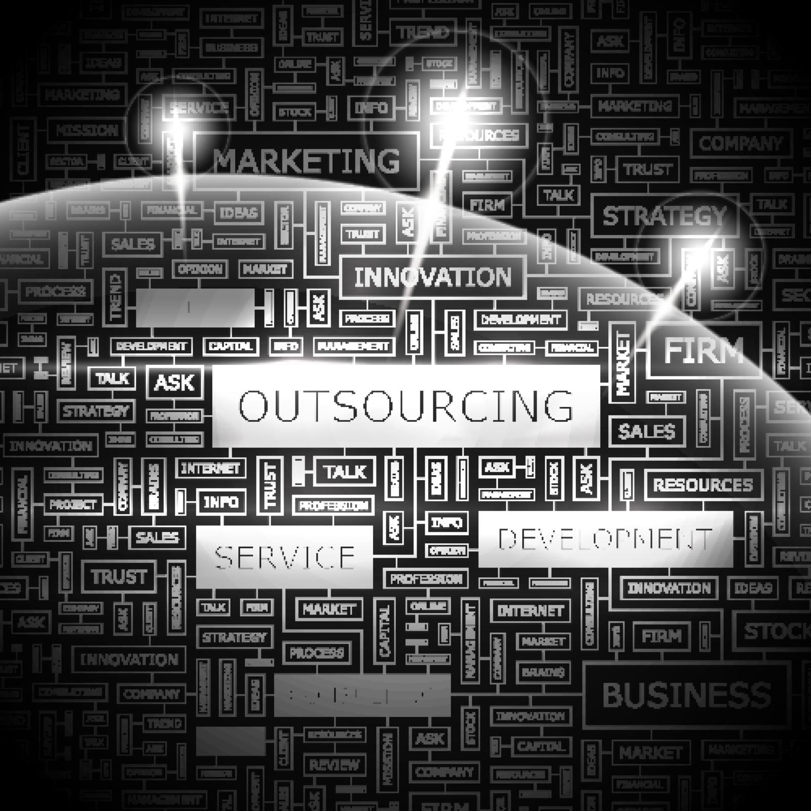 outsource quality assurance